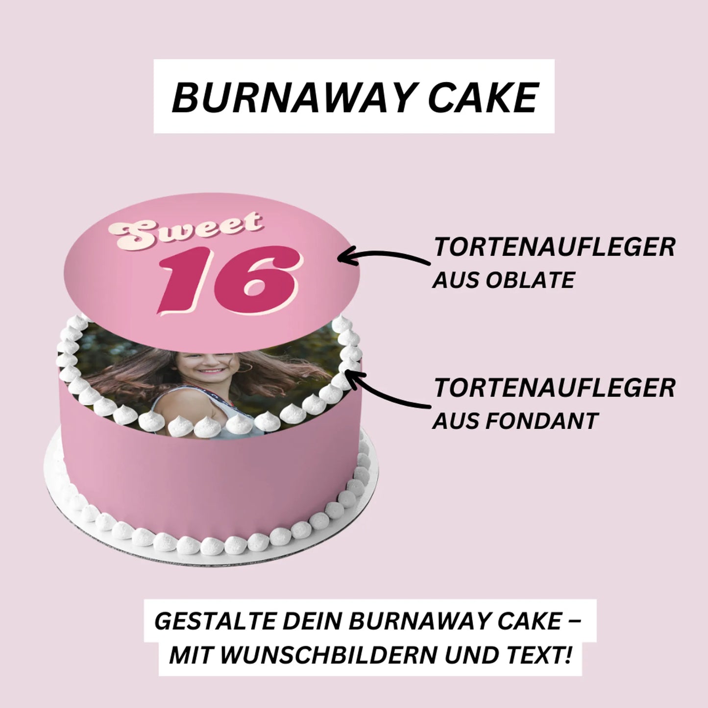 Burn away Tortenaufleger set
